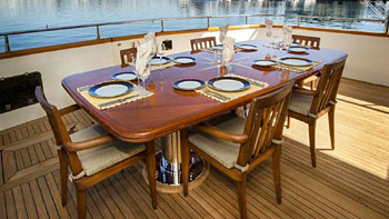 ANCHOR Yacht Charters